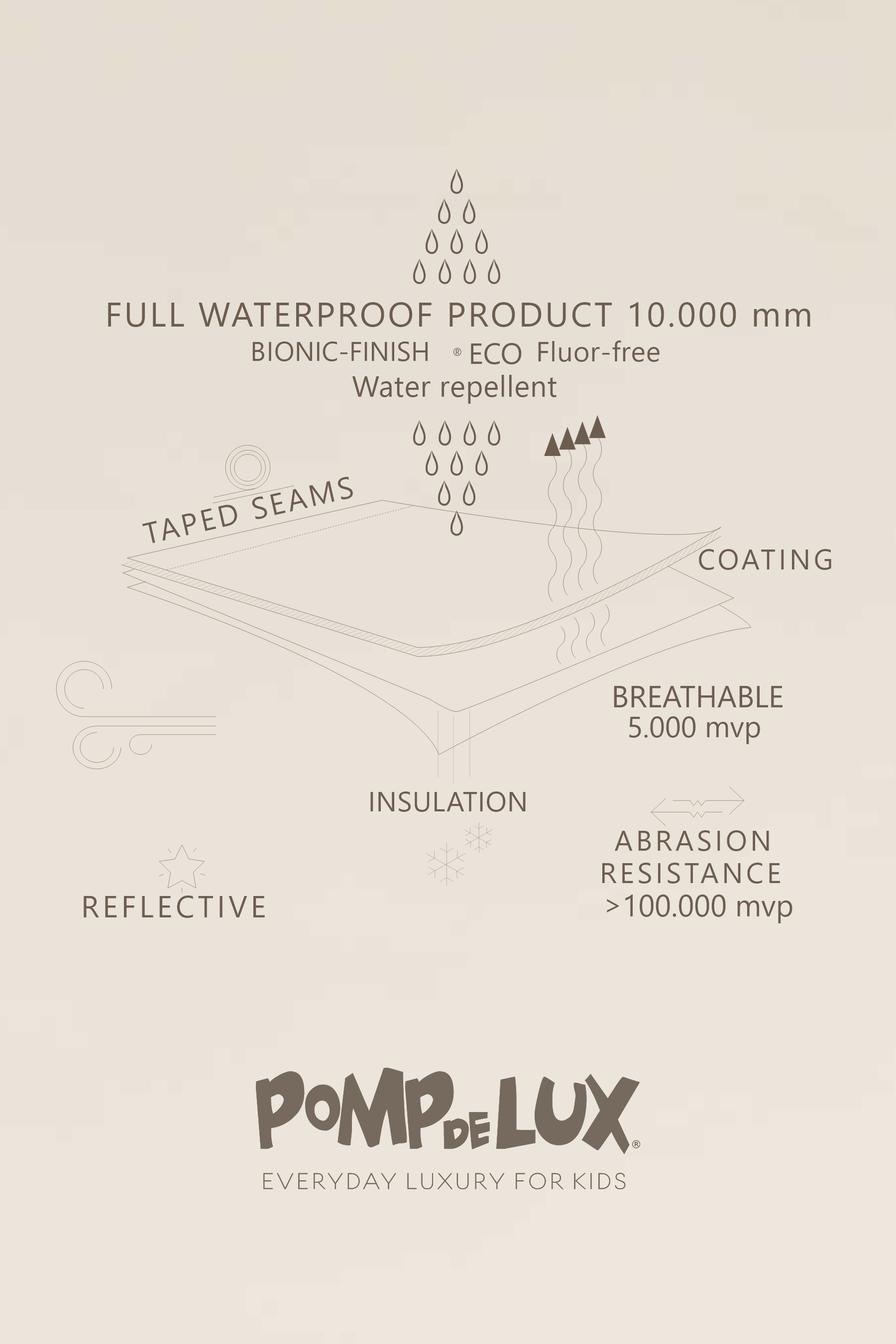 Single Zip Snowsuit - All - Vintage Red | 100521 Calgary